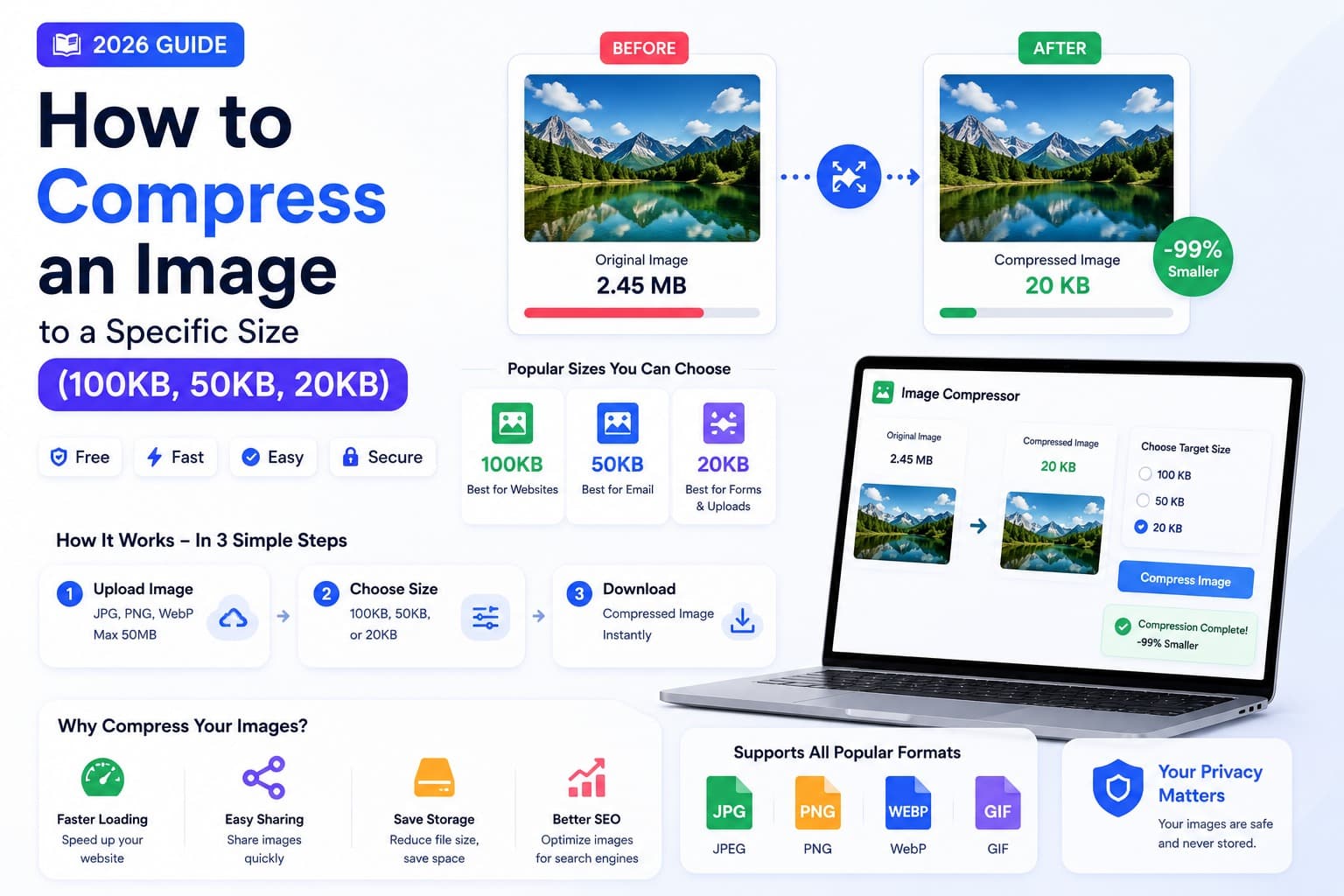 How to compress an image to a specific file size — EveryFileTool guide