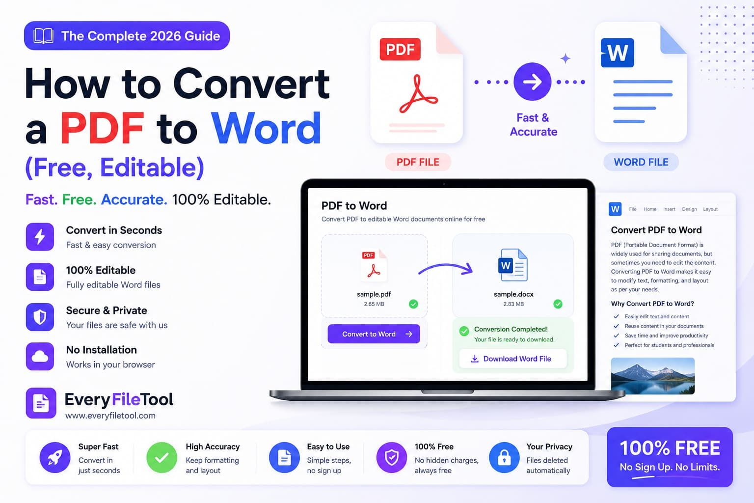 How to convert PDF text to an editable Word document - EveryFileTool guide