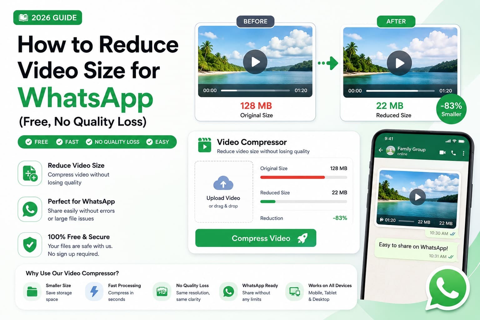 How to reduce video size for WhatsApp — EveryFileTool guide