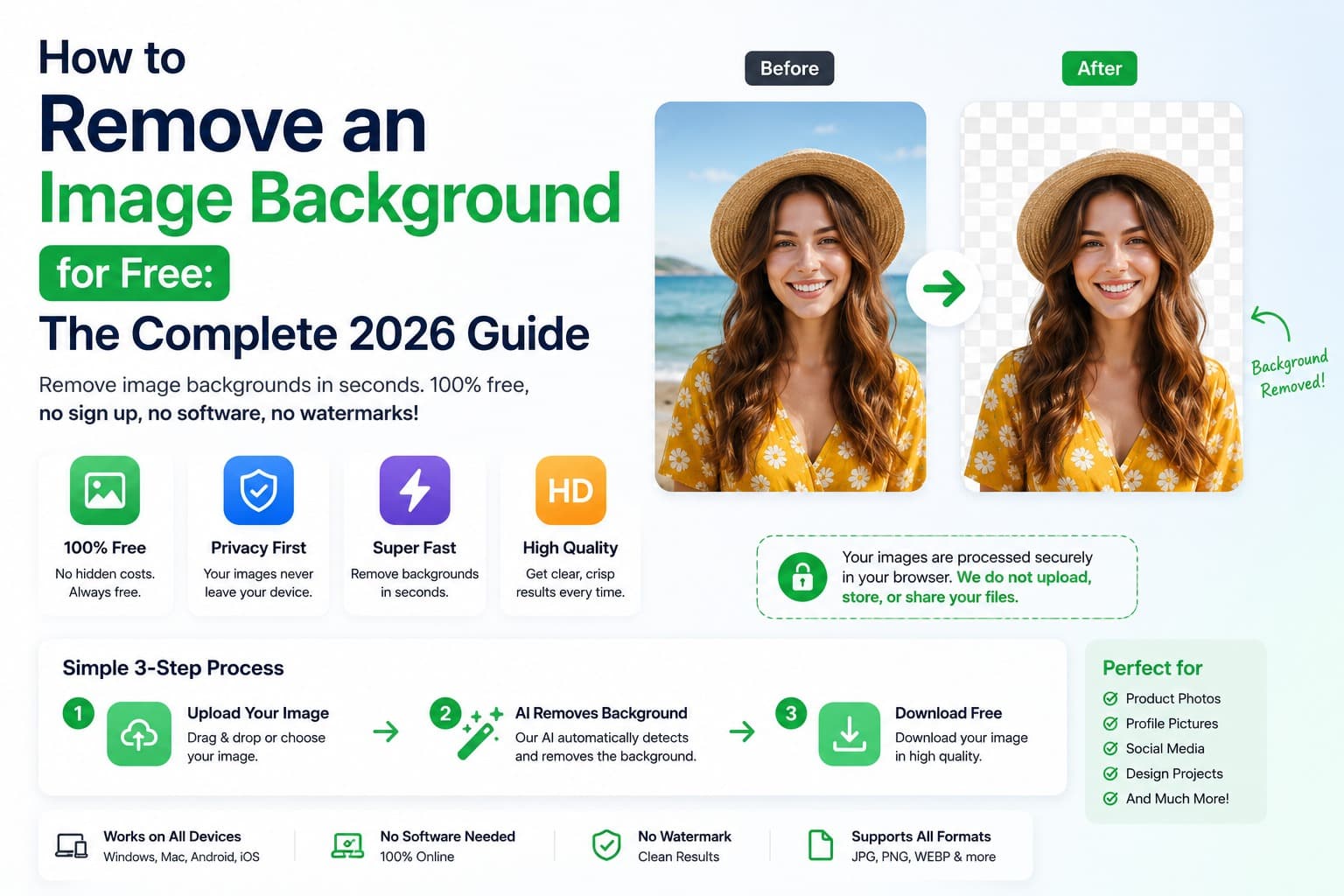 How to remove an image background for free - EveryFileTool guide
